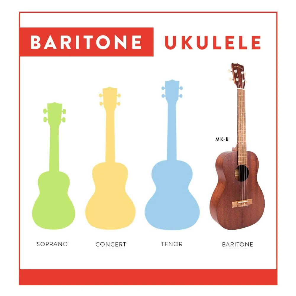 Kala KA-MK-B Makala Baritone Ukulele - Image 5